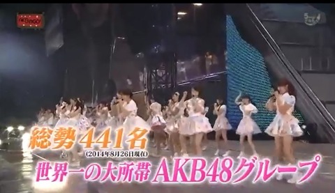 AKB48G全部を把握してる人って存在するのかな?