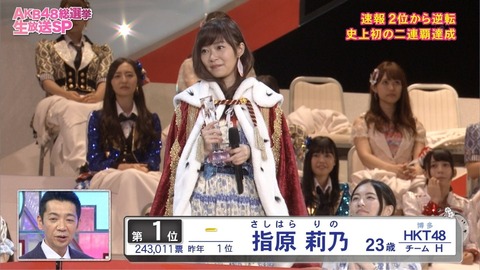 【AKB48総選挙】選抜メンバー(1位～16位)【AKB48 45thシングル選抜総選挙】