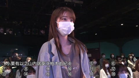 【AKB48】「根も葉もrumor」選抜発表ほぼフルver動画を公開!