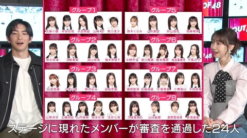 【AKB48】18期が全員残る「OUT OF 48」ってただのゴリ推しオーディションだよね