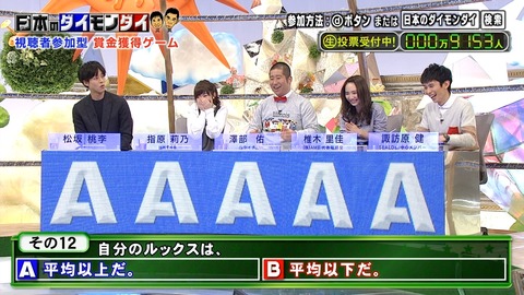 【日本のダイモンダイ】指原莉乃、自分のルックスを平均以上と認識【キャプ画像あり】