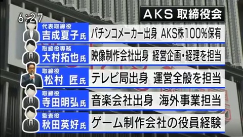 【八百長】AKS吉成夏子社長、係争中の犯人グループとコンタクトを取ってた