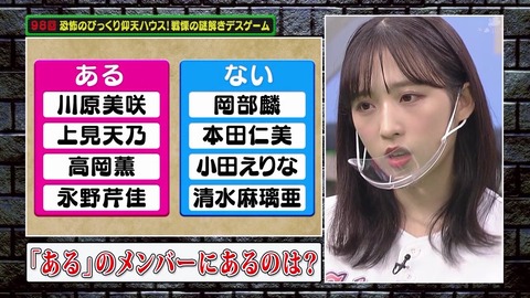 【AKB48】名探偵ゆいゆい、気付く【小栗有以】