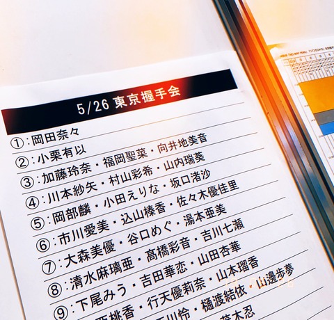 【悲報】AKB48の全国握手会の動員がイコラブレベルまで落ち込む