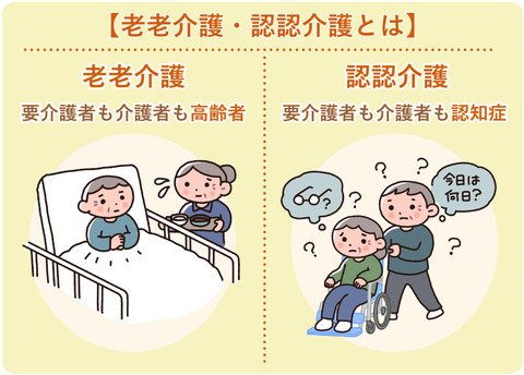 最近やたら煽りでジジイ連呼する奴がいるが