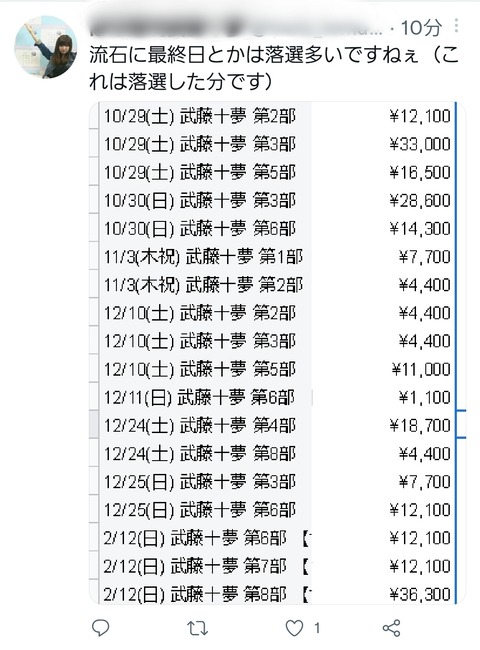 【AKB48】武藤十夢さんのガチオタ、お話し会に40万円分以上申し込みをするも落選多数