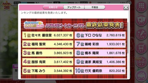 AKB48ビートカーニバル｢EX大衆｣グラビア最終結果がコチラ