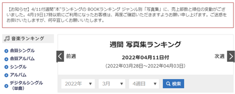 【オリコン】SKE48江籠裕奈1st写真集の初週売上が3,901部に修正される