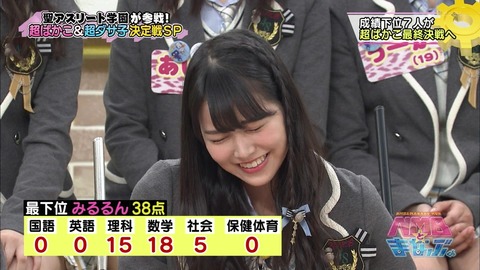 【NMB48】「努力は必ず報われる」というけど、みるるんでも努力をすれば東大に合格できるのか？【白間美瑠】