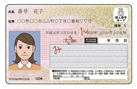 【マイナンバーカード】高齢者ら、暗証番号なし可　保険証と本人確認のみに