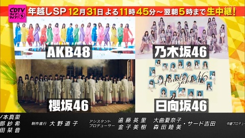【AKB48】12月31日CDTV年越しSP出演決定！！！