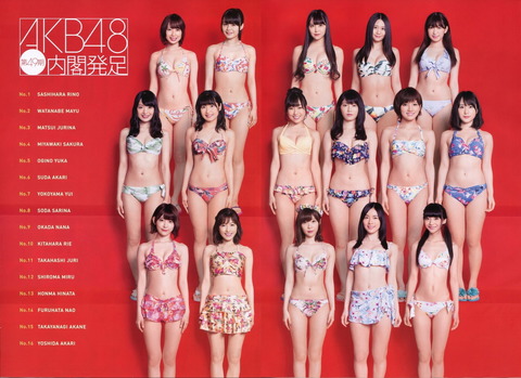 【画像】NGT48荻野由佳が痩せ過ぎでヤバイ・・・