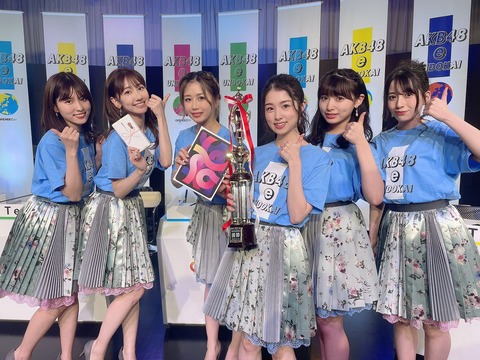第2回AKB48 e運動会で採用して欲しいゲーム