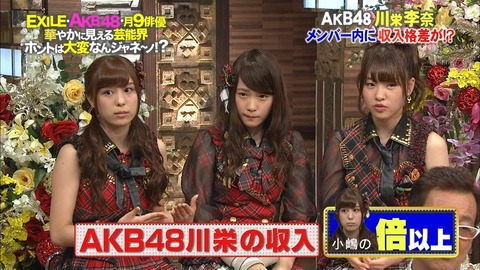 【サイゾー】AKB48GのAKS所属メンバーの月収は10万円