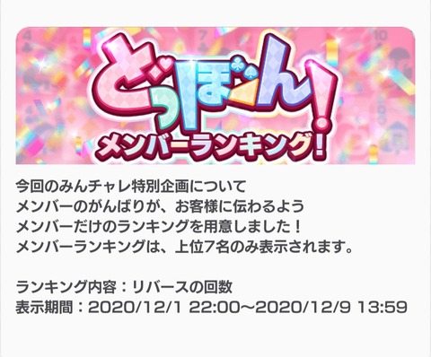 【朗報】AKB48のどぼんアプリ、サボってるメンバーが一目で分かるようになるｗｗｗ