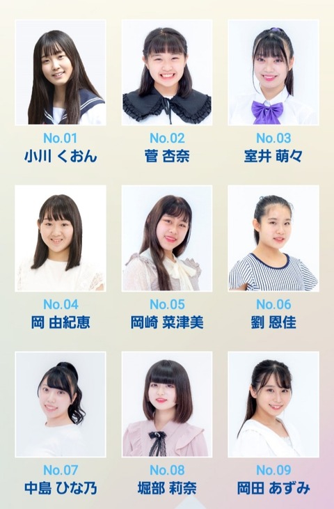 【画像】STU48×ASH限定オーディションの参加者ｗｗｗ