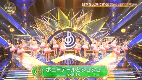 【AKB48】本田仁美ちゃん、音楽の日出演でバズる！！！