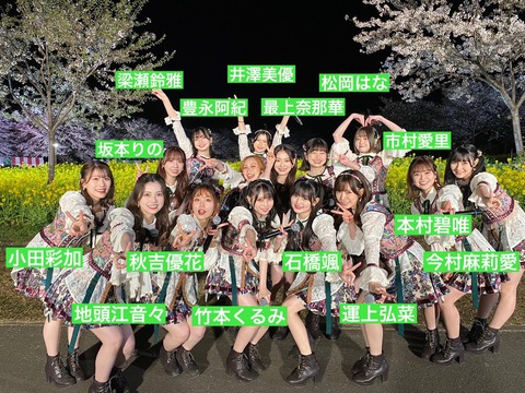 【HKT48】「CDTV」30周年SPキャプ画像まとめ【メロンジュース】