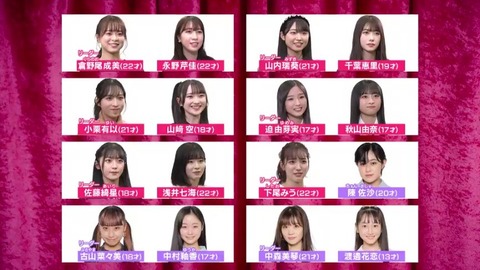 【AKB48】OUTOF48の「グループ審査」って連帯責任で有望な人も一緒に落ちるの？