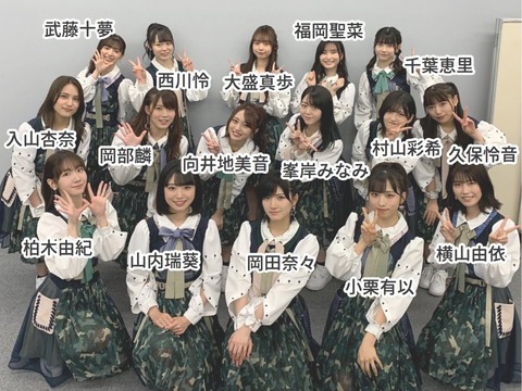 【AKB48G】推されていたのに伸び悩んで非選抜に転落したメンバーって…