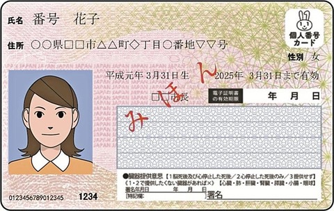 マイナンバーカードで最も怖いのは個人情報漏洩　何か起きても「デジタル庁は責任を負わない」と規約に明記