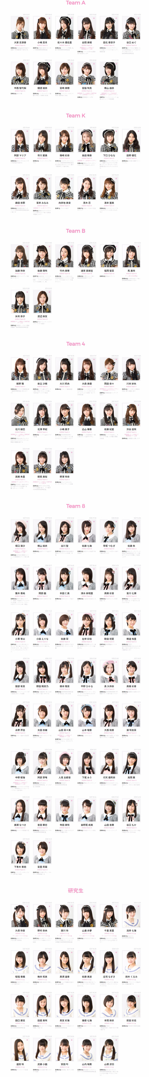 【AKB48総選挙】メンバーの公約に突っ込んであげるスレ