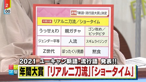 2021年流行語大賞、年間大賞は「リアル二刀流/ショータイム」に決定！AKB48「根も葉もRumor」は落選！