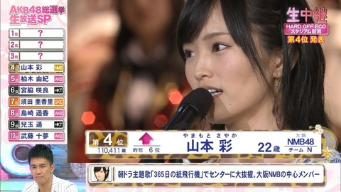 NMB48は何故山本彩しか総選挙に強いメンバーがいないのか？