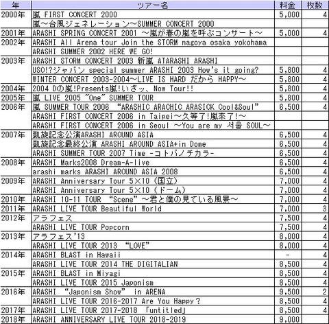 【SKE48】浅井裕華ちゃんがTwitterでまた誤爆？【アラシック】