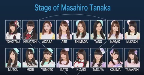 【AKB48】田中将大「僕がここにいる理由」公演千秋楽がいまさら開催決定【12/27】