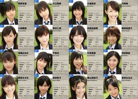 【AKB48】加入当初から見た目がずっと同じイメージのメンバー