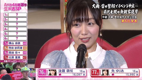 【AKB48総選挙】ブステロとか言うけど須田と惣田のスピーチ中にCM入れれば解決じゃね?