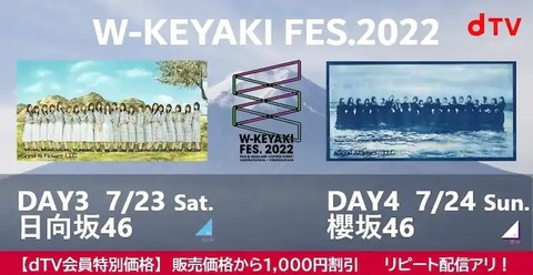 【悲報】櫻坂46メンバー5人が新型コロナ感染で「W-KEYAKI FES. 2022」が公演中止！