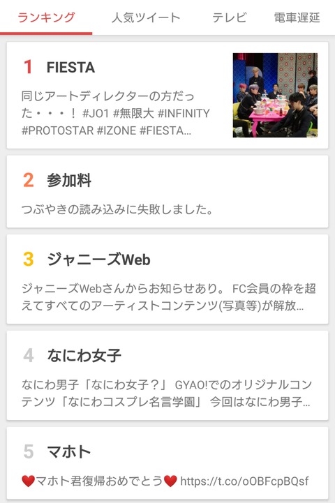 【朗報】IZ*ONEがTwitterワールドトレンド1位！Yahoo!リアルタイム1位！