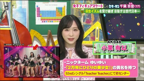 【AKB48】フジテレビ「ミライモンスター」新レギュラーは、小栗有以ちゃん！