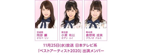 【AKB48】11/25・日テレ・ベストアーティスト2020出演メンバー発表！
