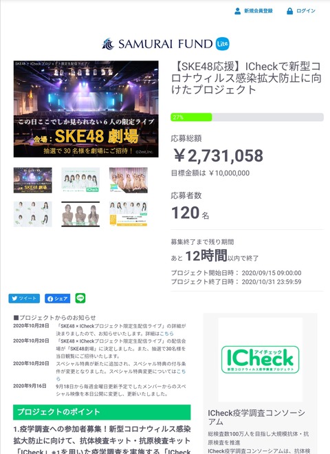 【悲報】SKE48抗体検査キットクラウドファンディングが大失敗のまま終了w