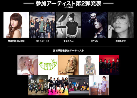 【朗報】梅ちゃんがglobeのアルバム「#globe20th -SPECIAL COVER BEST-」に参加【NMB48・梅田彩佳】