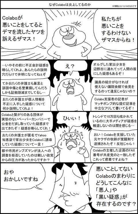 【悲報】colabo問題、留まるところを知らない