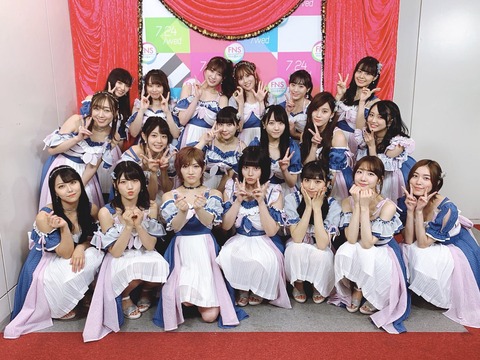 【AKB48】東スポ「矢作萌夏センター」「NGT本間日陽選抜入り」でファン騒然【サステナブル】