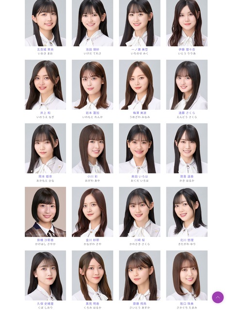 TVとか雑誌とかで見て乃木坂46ってみんなめっちゃ可愛いなと思って公式HP見たんやが
