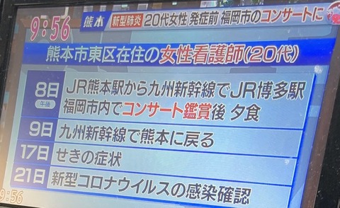 【悲報】福岡市で開催のコンサートに行った女性が新型コロナウイルスに感染