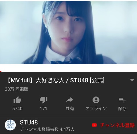 【悲報】STU48さん、CDセールス枚数がMV再生数を上回る快挙を達成ｗｗｗ