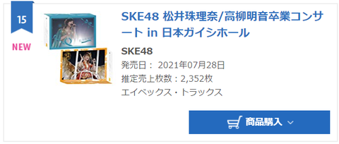 【悲報】松井珠理奈/高柳明音卒業コンサートDVD Blu-rayの売上が計2352枚の大爆死ｗｗｗ