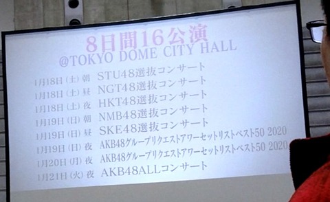 【AKB48G】今度のリクアワ2020で発表される サプライズを予想しよう！