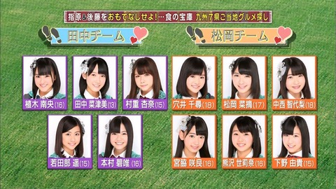 【3/27】HKT48のおでかけ!キャプ画像まとめ