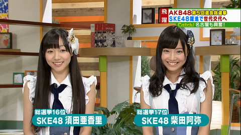 【SKE48】松村香織はブスだが須田亜香里と柴田阿弥はブスじゃない