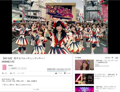 【朗報】AKB48「恋するフォーチュンクッキー」1億回再生キタ━━━━(゚∀゚)━━━━!!