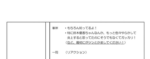 【衝撃】AKB48鈴木優香さん、テレビのロケ番組がヤラセであると暴露ｗｗｗｗｗｗ