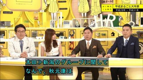 【NGT48暴行事件】このタイミングで急に秋元康が山口を擁護し始めたのって現AKSに対する宣戦布告なのか?